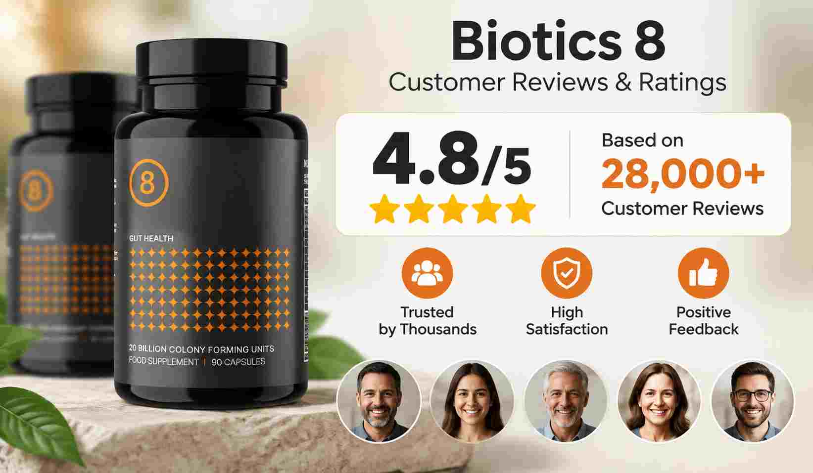 Biotics 8 Ratings