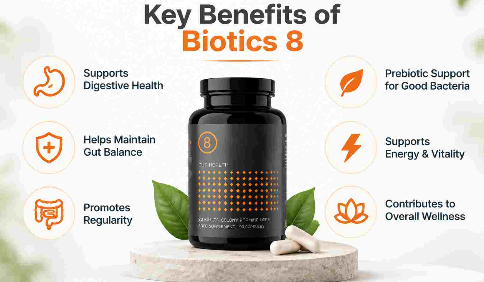 Biotics 8 benefits