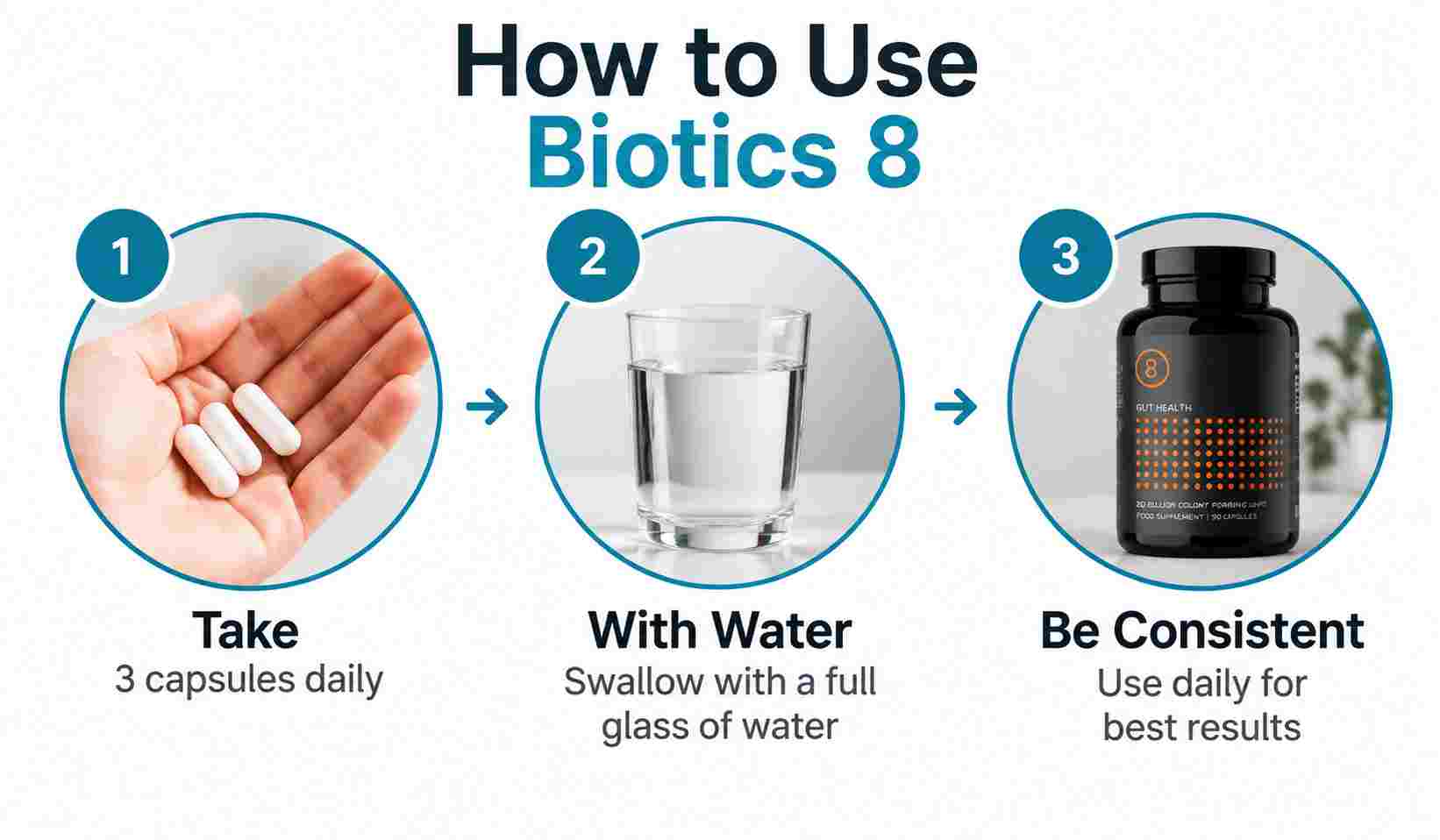 Biotics 8 how to use
