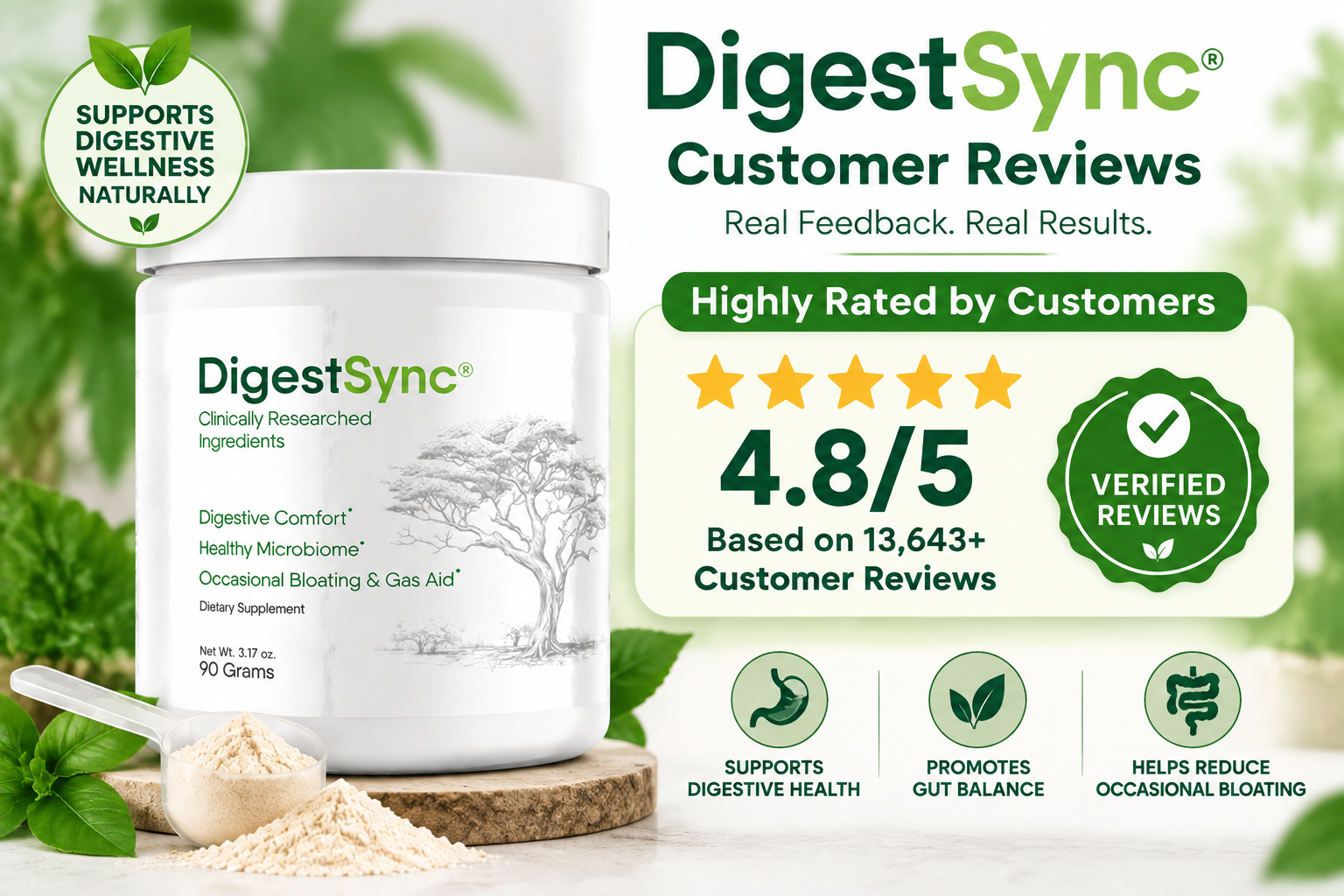 DigestSync Customer Reviews