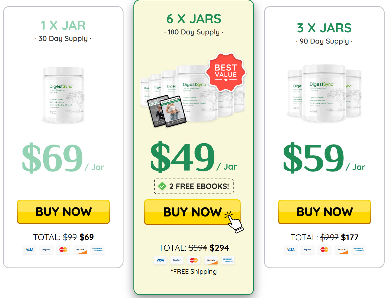 DigestSync Price