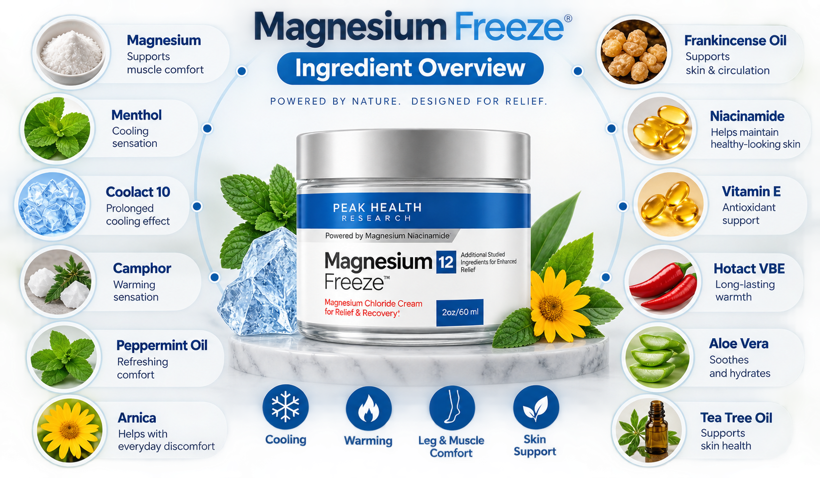 Magnesium Freeze Ingredient
