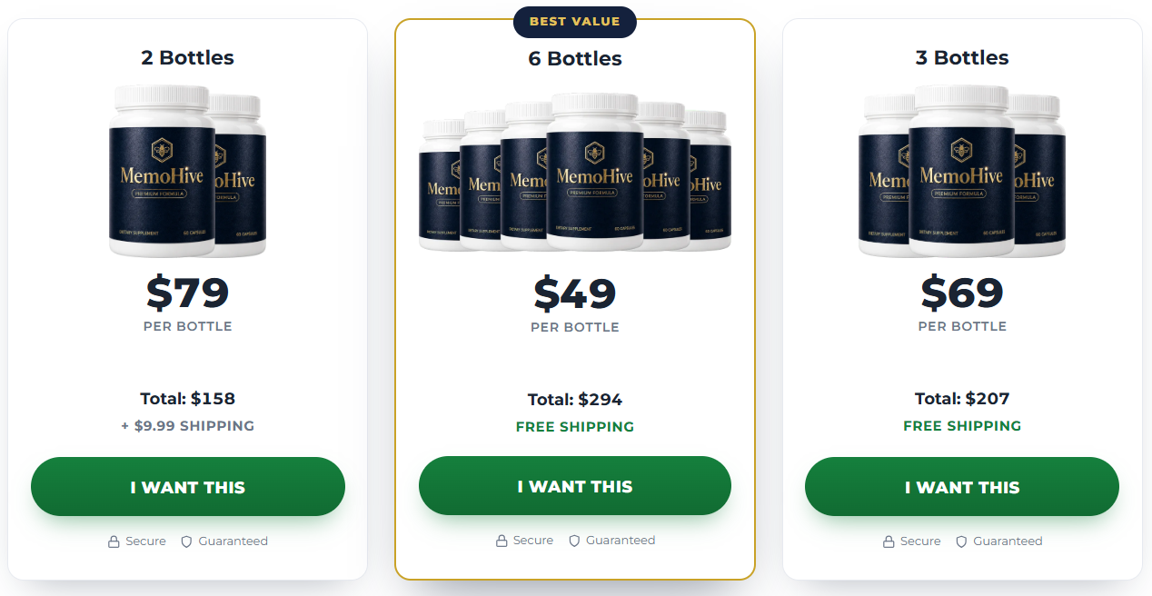 MemoHive Pricing details