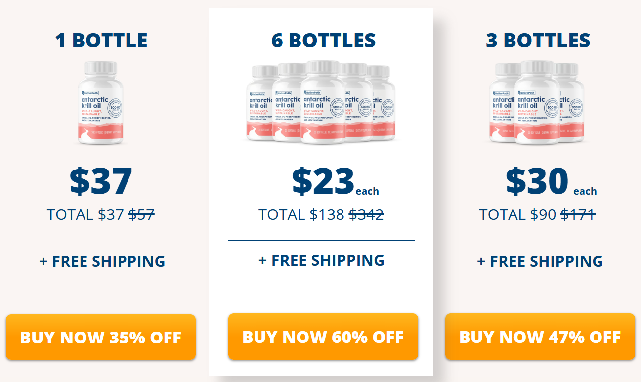 NativePath Antarctic Krill Oil Price