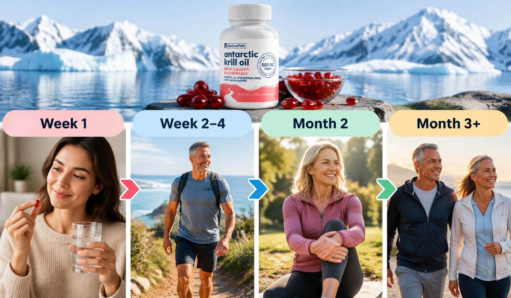 NativePath Antarctic Krill Oil Results