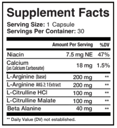 ProstaFlow Supplement facts