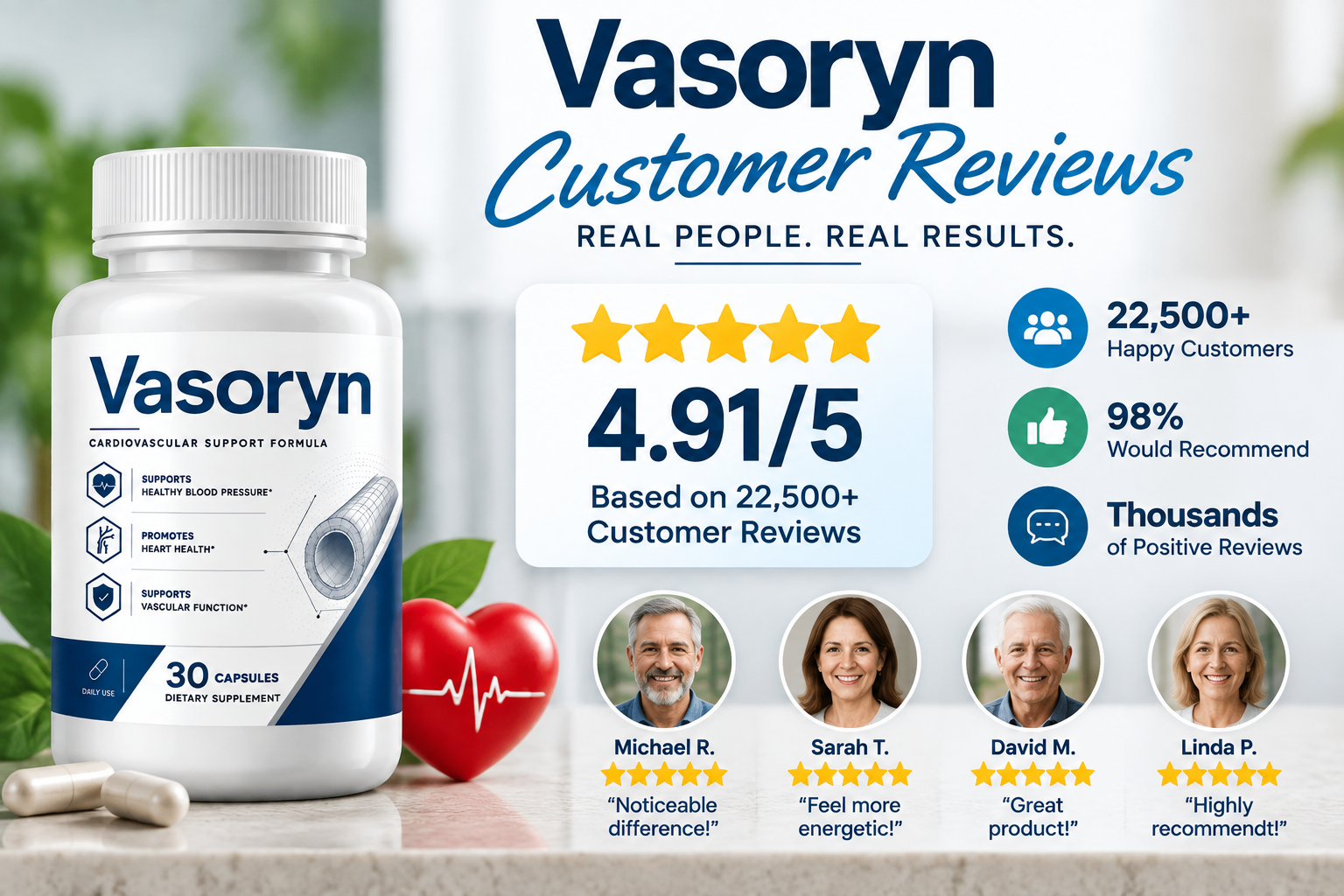Vasoryn Customer Reviews